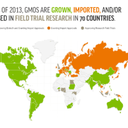 map sept