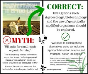 MYTH- UN calls for small-scale organic farming (2)