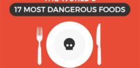 most dangerous food on earth deadly