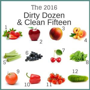 2016-dirty-dozen4
