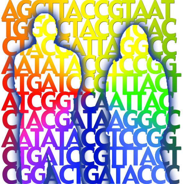NHGRI