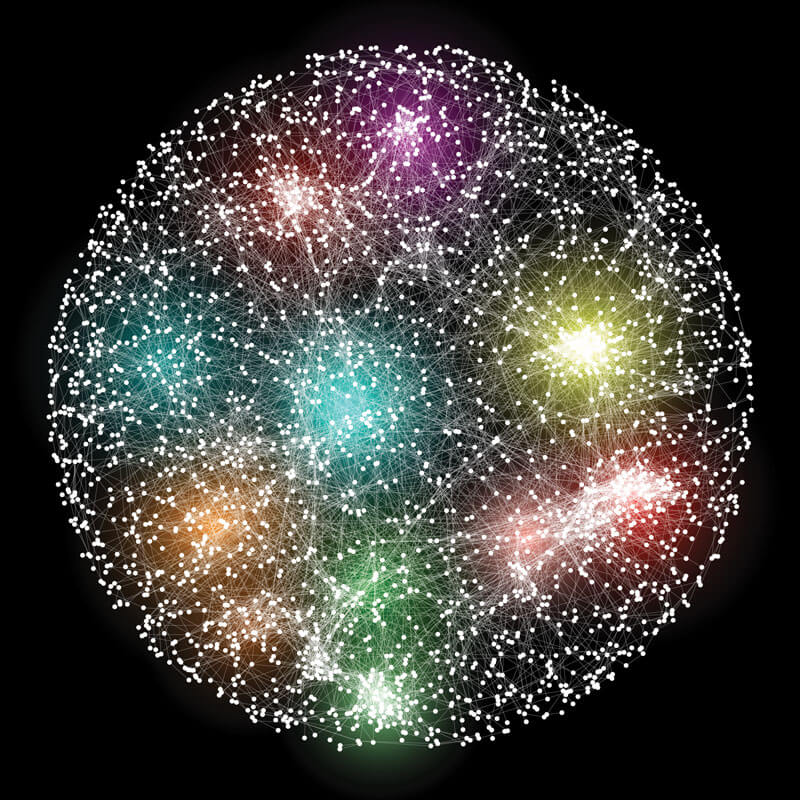 genetic landscape