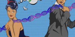 Man woman DNA