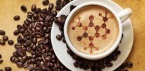 Caffeine genetics