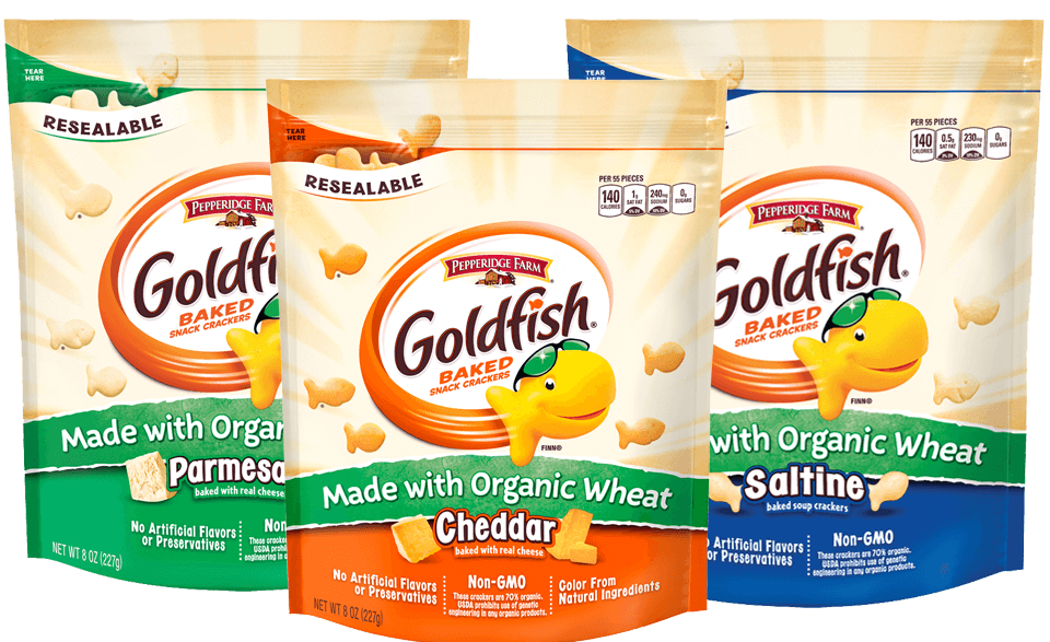 Goldfish MWOW Blog HeroImage x