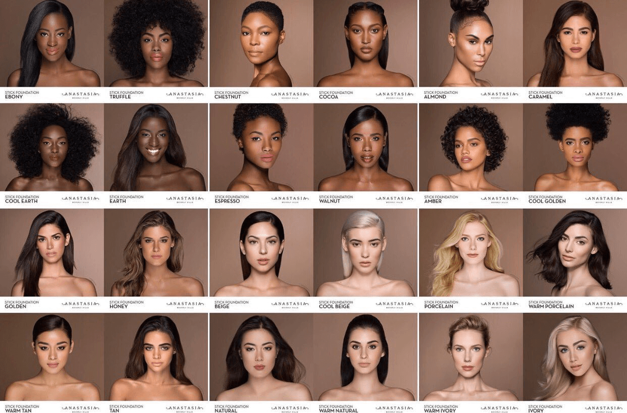 How Many Type Of Skin Colour Do We Have