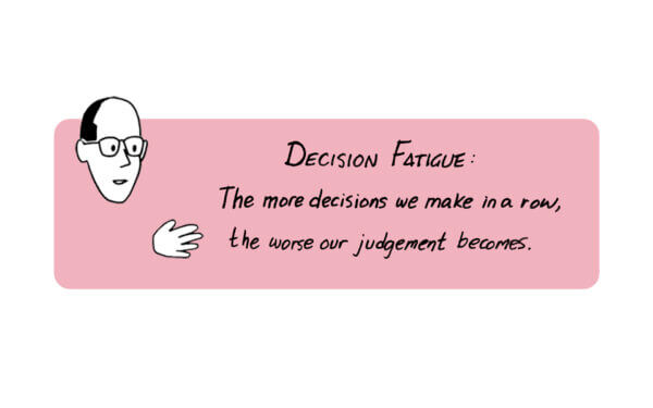decision fatigue x x