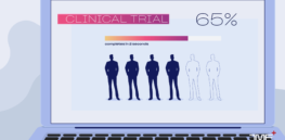 in silico clinical trials scaled
