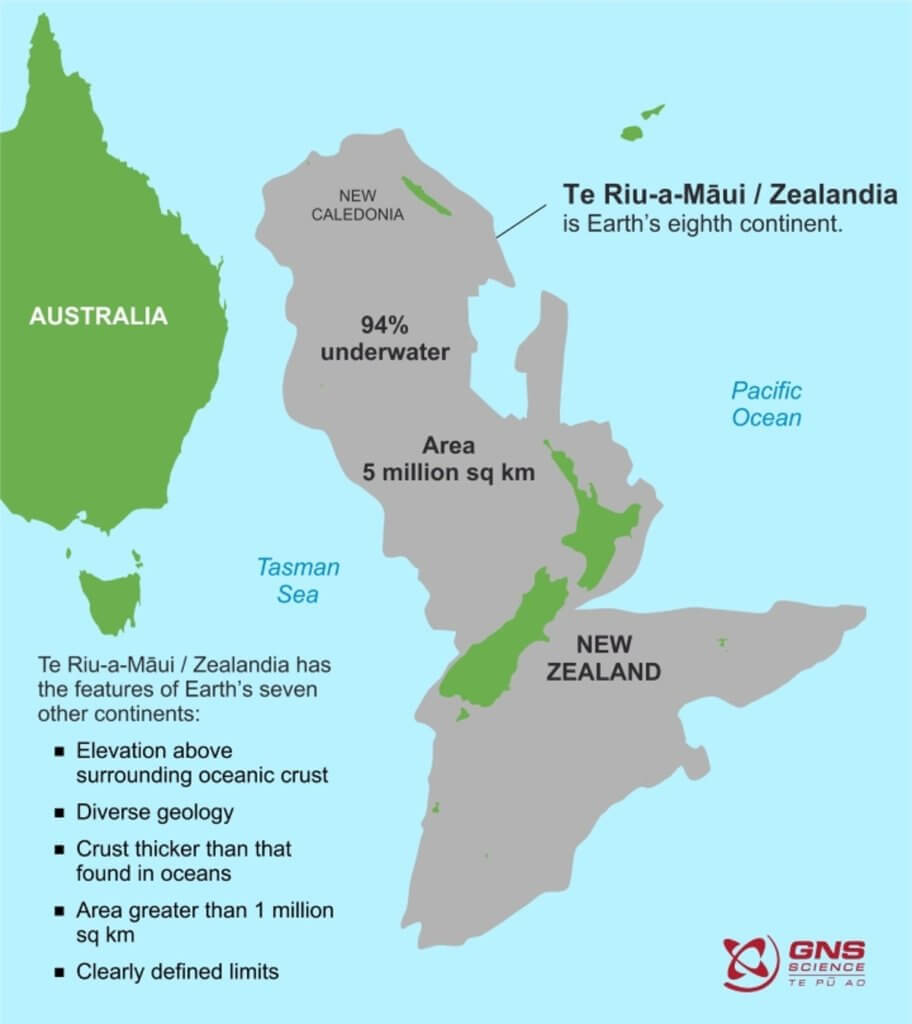 zealandia
