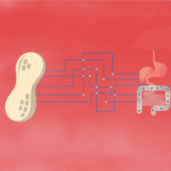 ts microbiome article