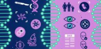 The downside of ‘improving’ humanity: How CRISPR could edit out ‘abnormal genes’ — and human diversity