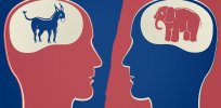 ‘Neurological roots of politics’: Are Democrat and Republican brains wired differently?