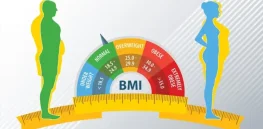 BMI