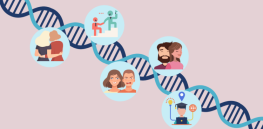 Genetics doesn't cement your personality traits.