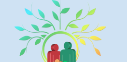 ‘Genealogy for all humanity’: What the world’s most comprehensive family tree tells us about our 27 million ancestors?