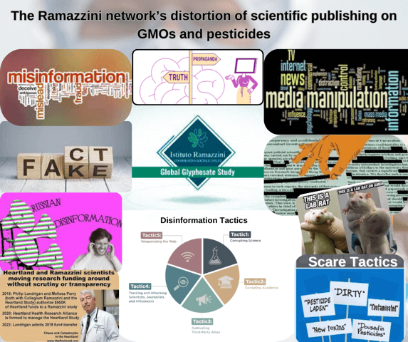 the ramazzini network’s distortion of scientific publishing on gmos and pesticides