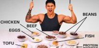 Is a high protein diet the best and safest way to increase strength?