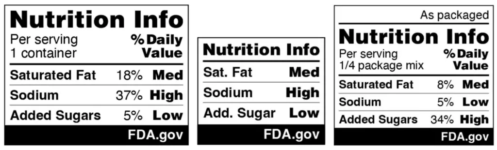 If it navigates a poltical gauntlet, FDA’s proposed nutritional label could actually have constructive impact
