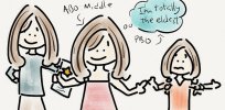 Do you have a ‘favorite child’? Here’s how genes, birth order and other factors influence that