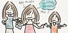 Do you have a ‘favorite child’? Here’s how genes, birth order and other factors influence that