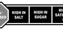 Viewpoint: What might be the impact of ultra-processed food labels?