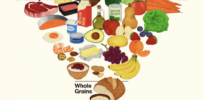 ‘Goes against decades of evidence’: RFK, Jr.’s new food pyramid draws backlash from heart health and nutrition groups