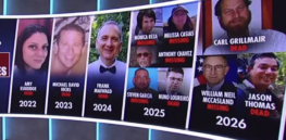 Latest fevered, right-wing conspiracy: Fox, New York Post, and kooky GOP legislators push ‘Dead Scientists’ scare