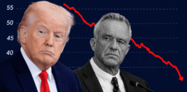 Viewpoint: Is Trump turning against RFK, Jr.’s vaccine rejectionism?