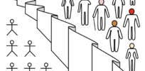 Viewpoint: The dangerous influence of ‘woke’ post-modernism in science