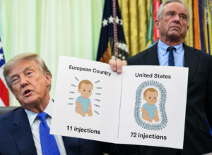 Viewpoint: Bad science—Five bogus Trump administration claims about vaccines and autism