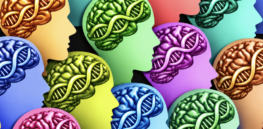 The genetics of personality