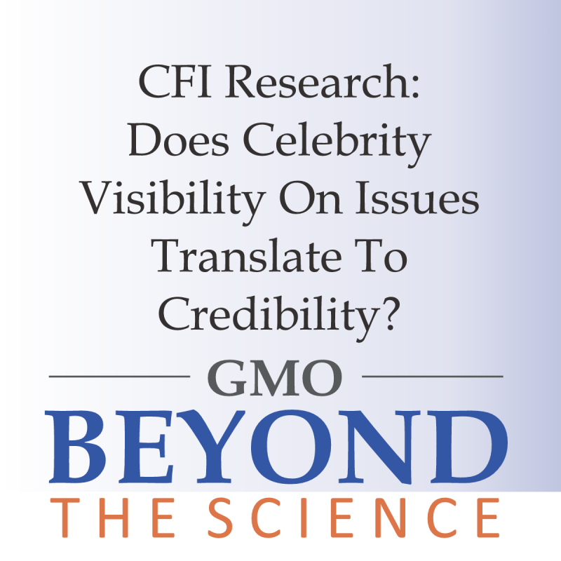 CAPS REVISED CFI Research Does Celebrity Visibility Featured Image