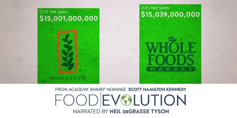 Food Evolution Twitter