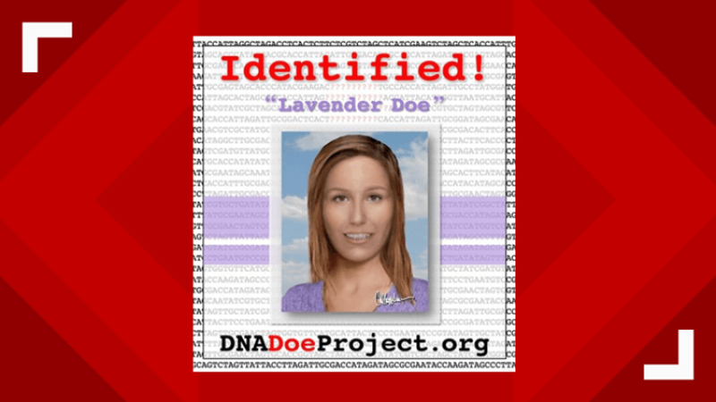 Credit: DNA Doe Project