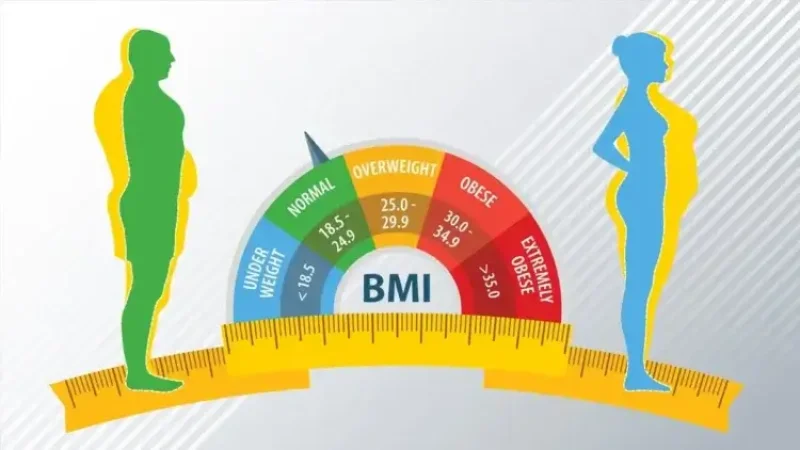 BMI