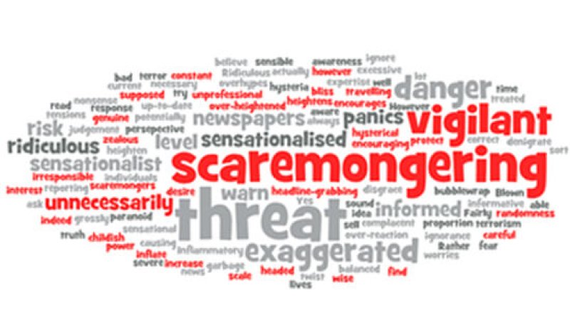 scaremongering Wordle