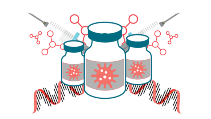 COVID Vaccines Made mRNA a Household Name. How Can It Help in Rare Diseases?