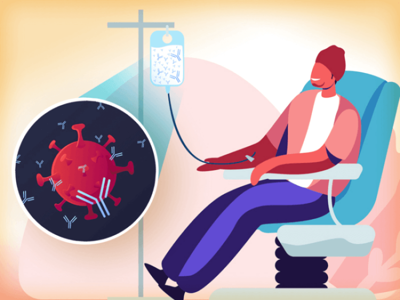 monoclonal antibodies to fight against COVID variants