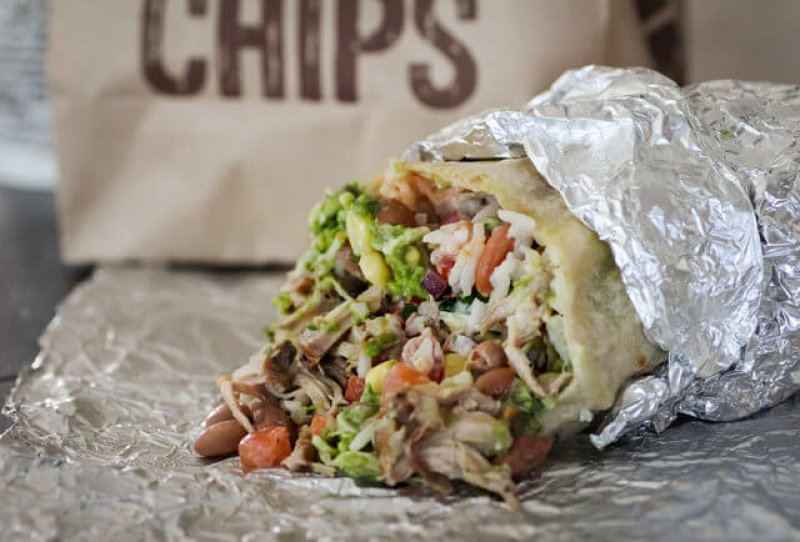 what your chipotle order says about you
