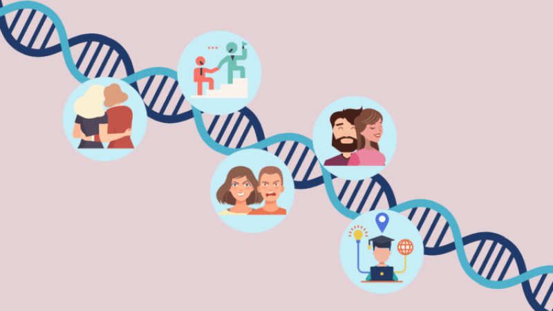 Genetics doesn't cement your personality traits.